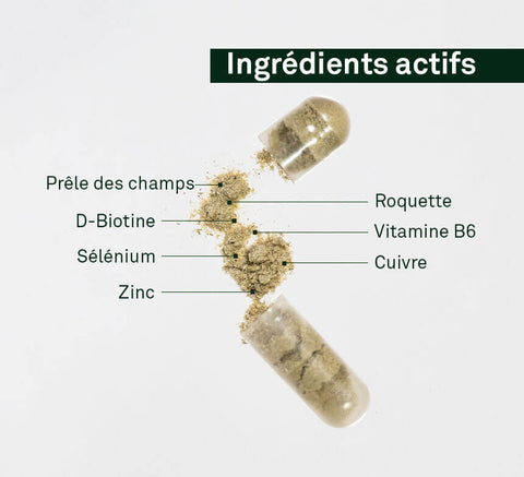 Active ingredients: rocket (arugula), biotin, selenium, zinc, vitamin B6, copper.