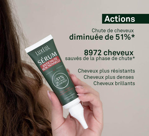 Holding Reactive Hair Loss Serum with claim: hair loss reduced by 51% after 3 months twice daily.